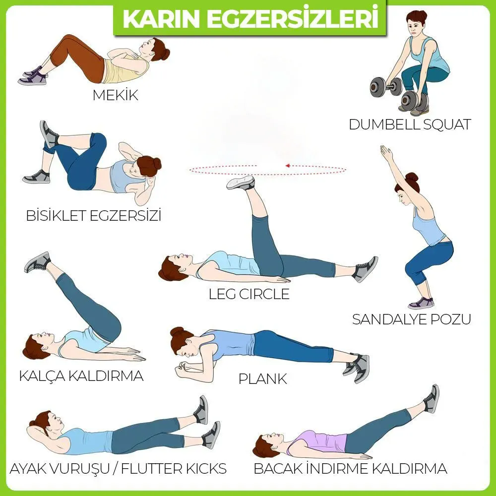 Sağlık ve Egzersiz: Evde 20 Dakikalık Günlük Antrenman