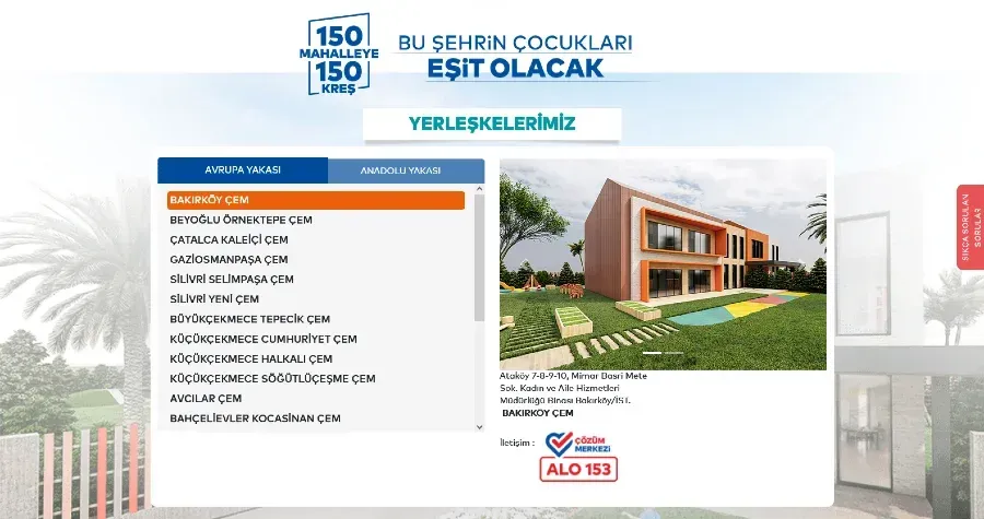 Yuvamız İstanbul Başvurusu: Nasıl Yapılır ve Tarihler