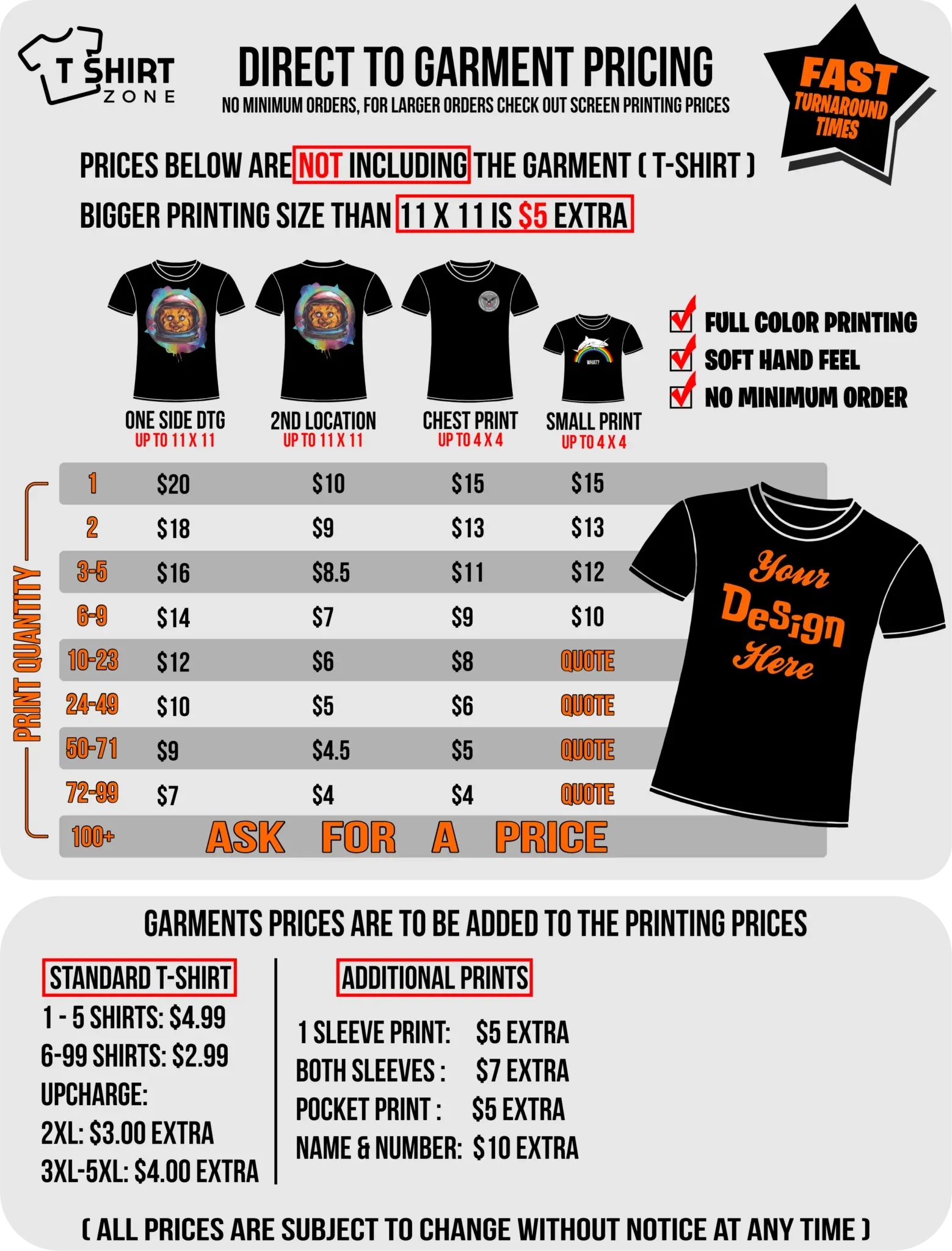 Pricing Custom Shirts: A Practical Small-Biz Guide
