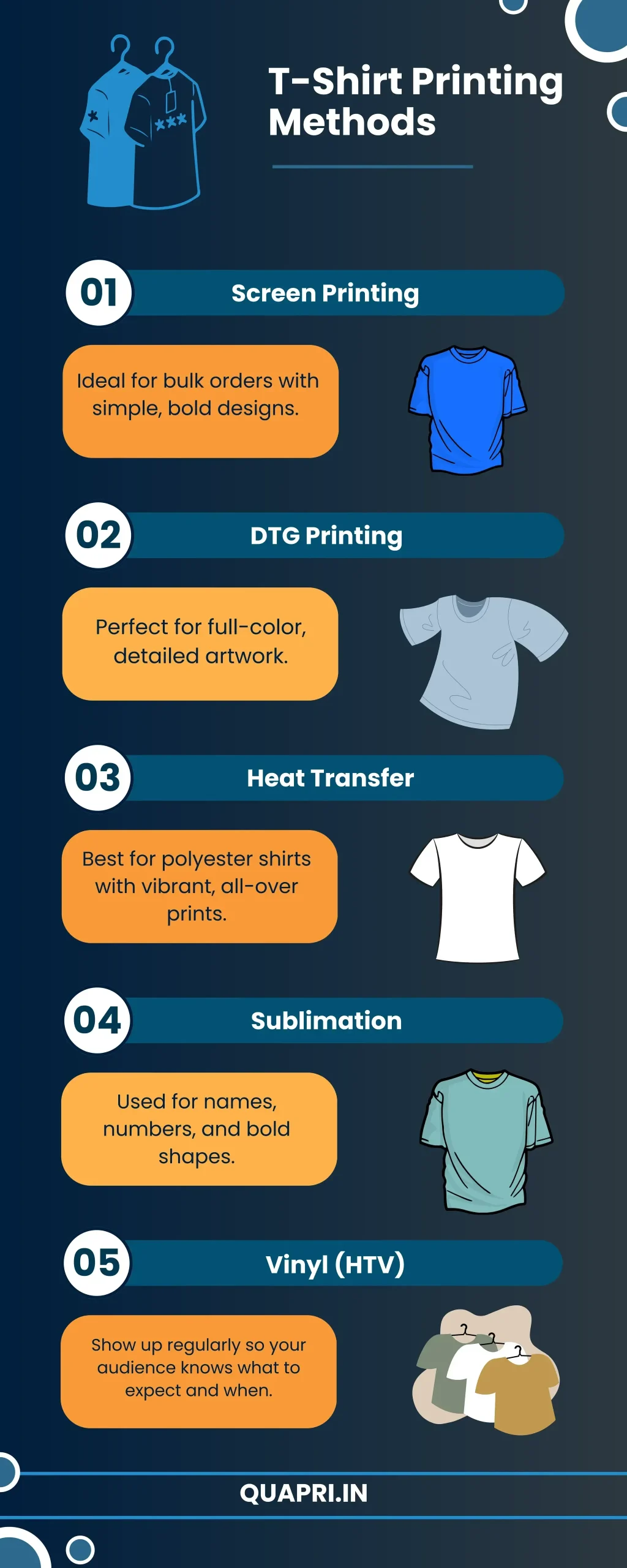Custom Shirt Printing Methods: Screen Printing, DTG