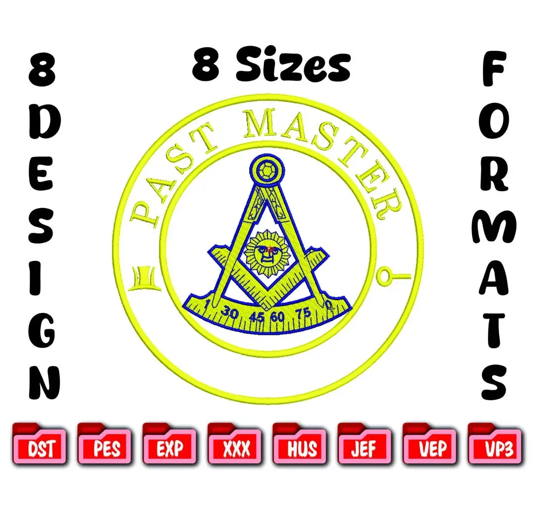 Master embroidery design: Tools, Techniques, Tips