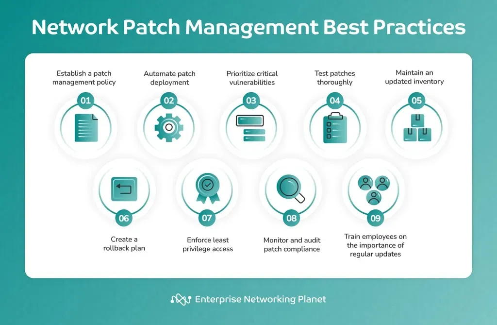 Patch Management Best Practices: A Simple Guide for IT Teams
