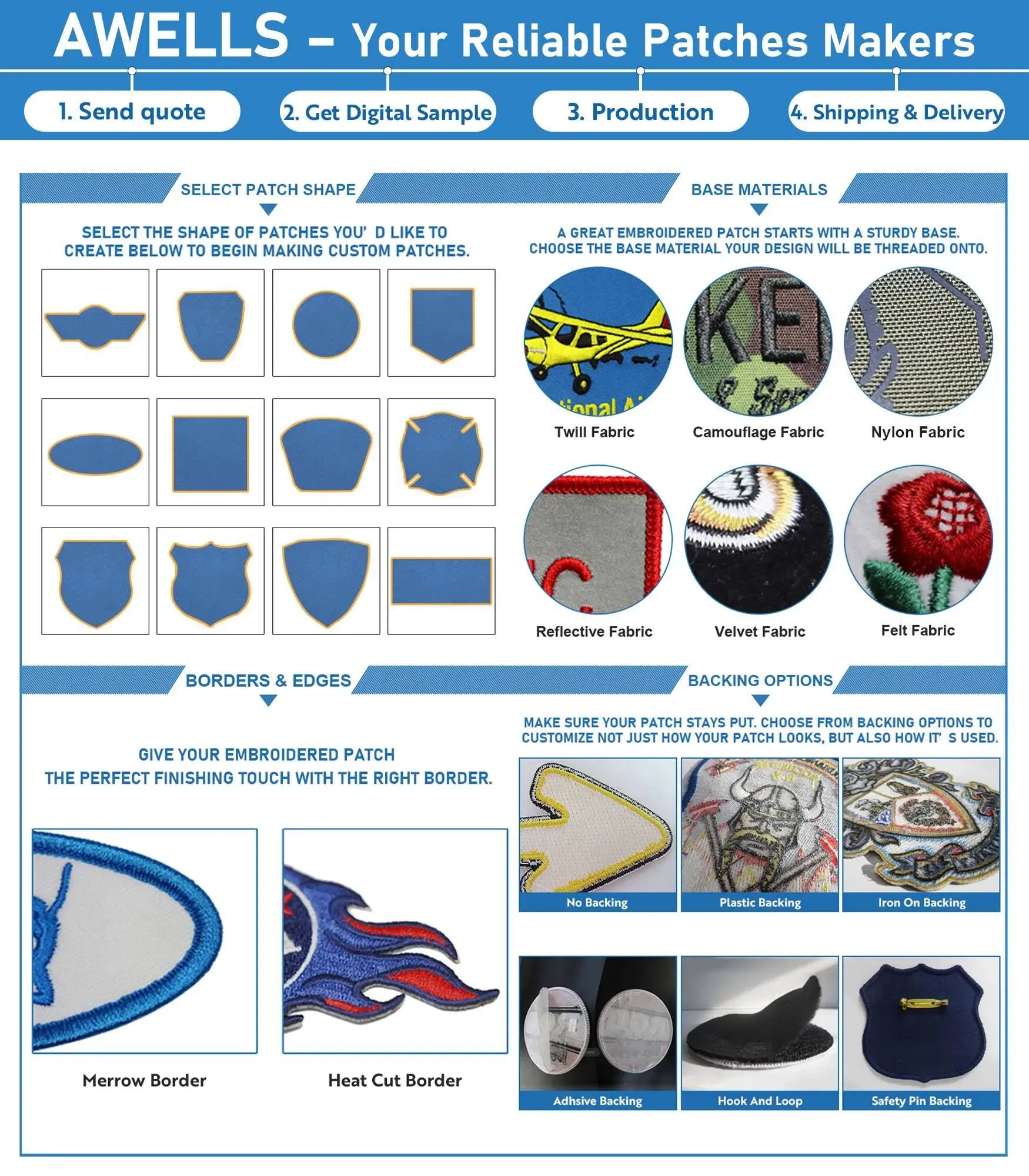 Embroidered patches materials quality and sizing guide