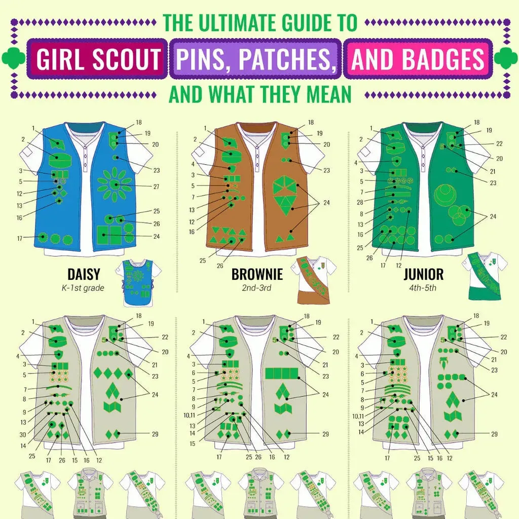 Patches vs Pins: How to Select the Right Embellishment