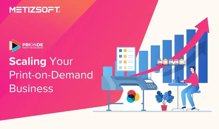 Scaling a Print on Demand Brand: Systems Automations Growth