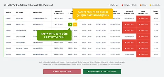 PDKS yazılımı ile vardiya yönetimi ve devamsızlık takibi