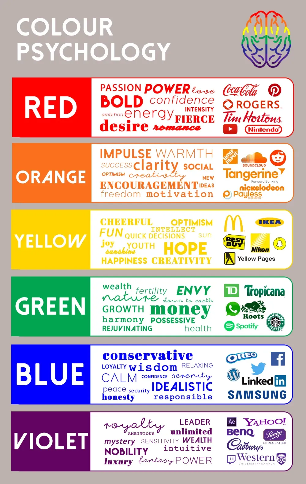 Custom Banner Color Psychology: Choosing Hues That Sell