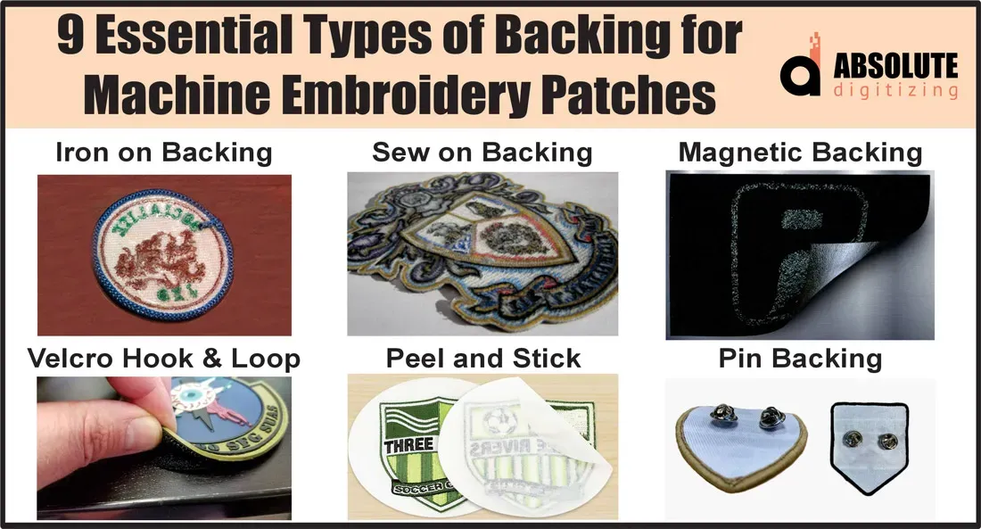 Backings for Embroidered Patches: A Practical Buyer's Guide