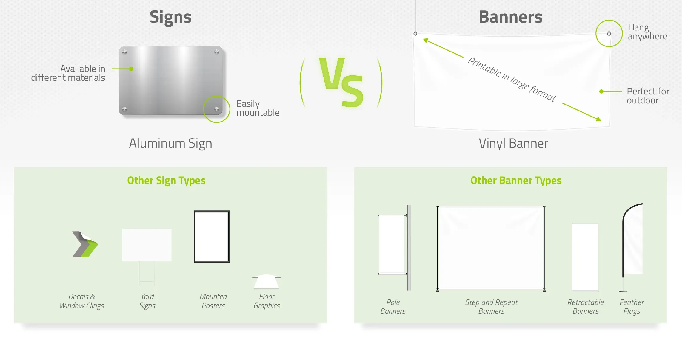 Custom Banner vs Signage: Which Drives Your Campaign?