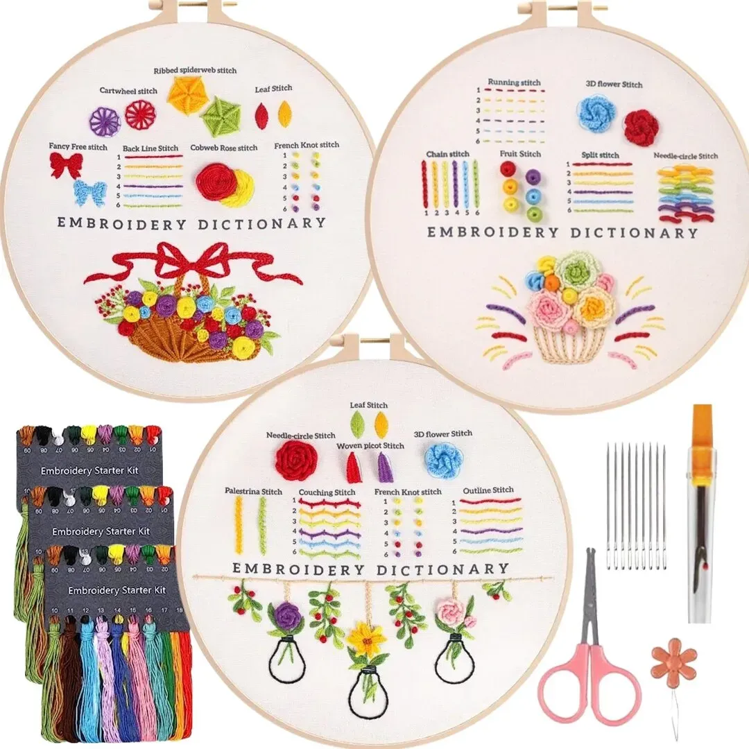 Embroidery design tools for beginners: Top picks for 2026