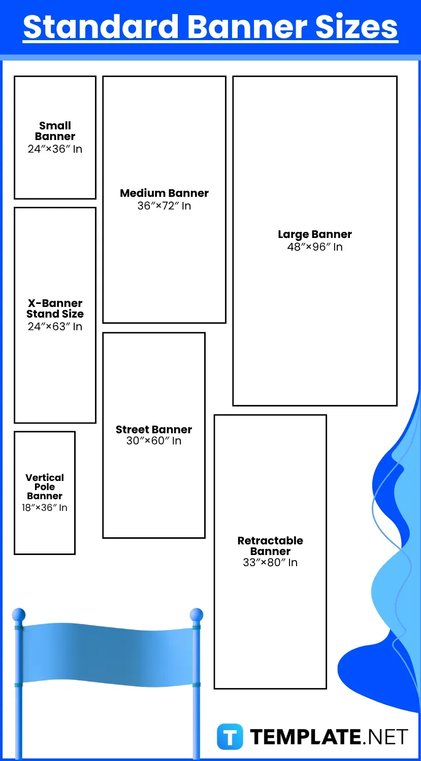 Custom Banner Sizes and Standards: The Ultimate Guide