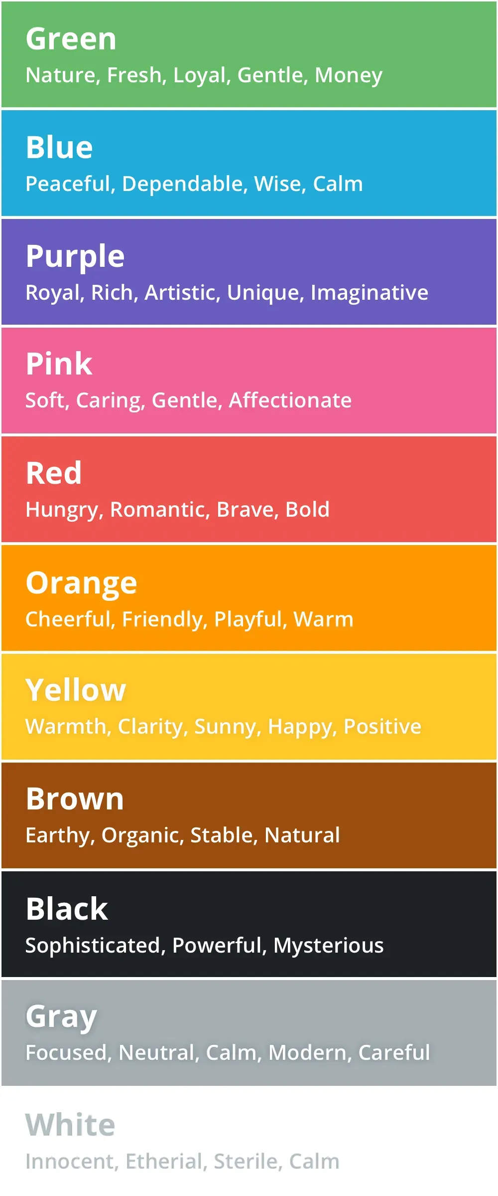 Color psychology for custom banners: Quick guide to color