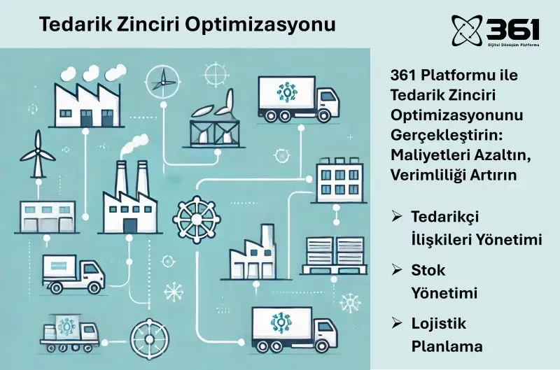 Gebze Ambar ile tedarik zinciri optimizasyonu: Adım Adım