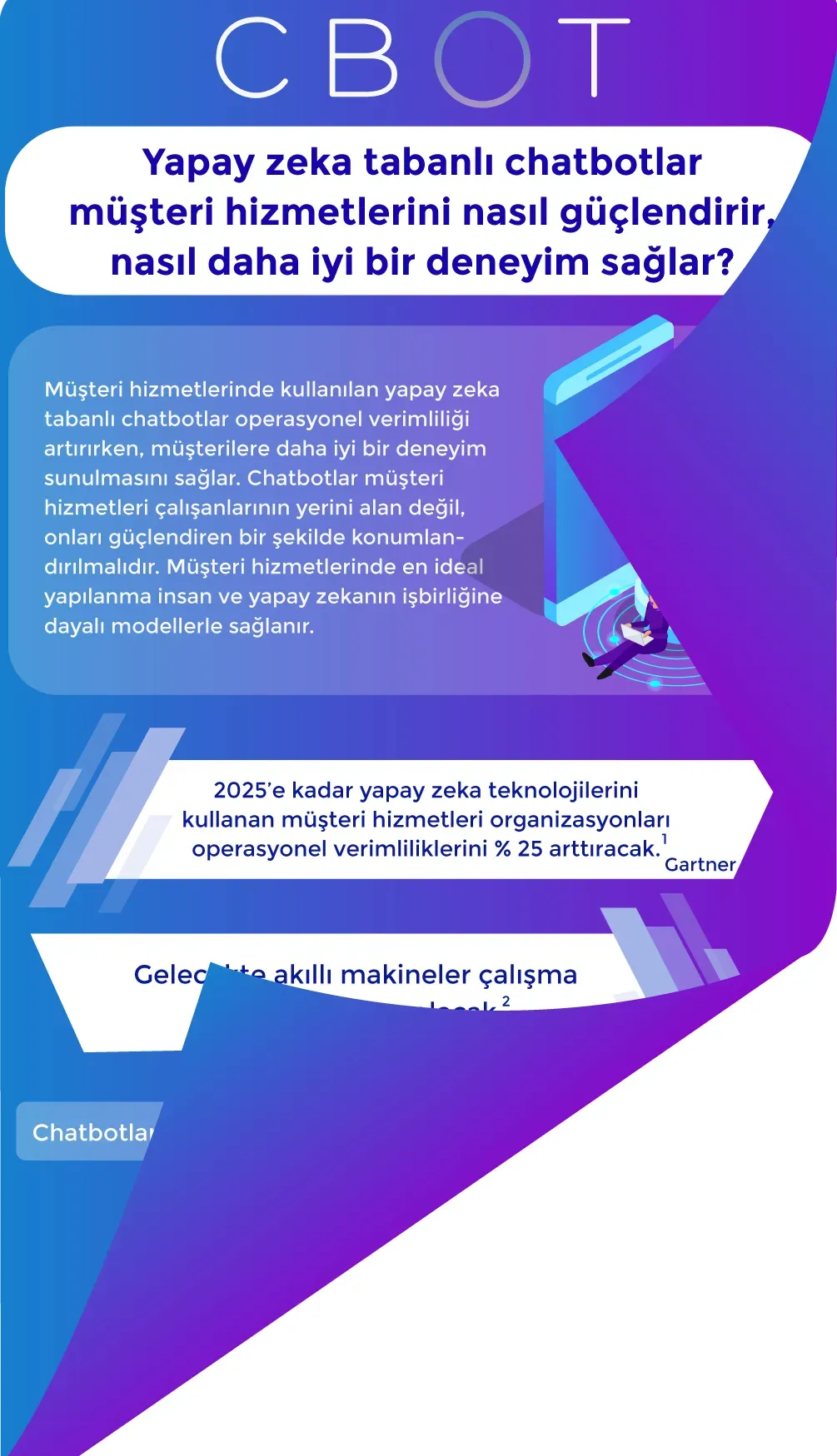Yapay zeka tabanlı müşteri hizmetleri: chatbotlar ve otomasyon