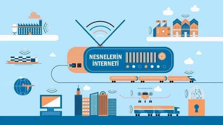 Nesnelerin İnterneti ile Gelecek Teknoloji Trendleri