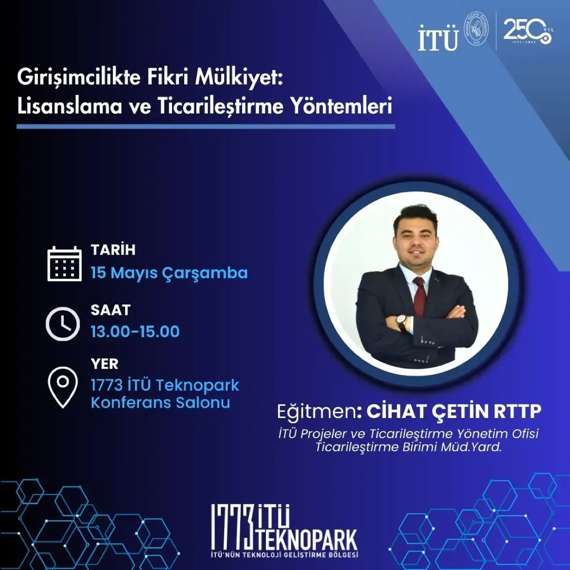 Girişimciler İçin Teknoloji Stratejileri: Başarı Yolunda