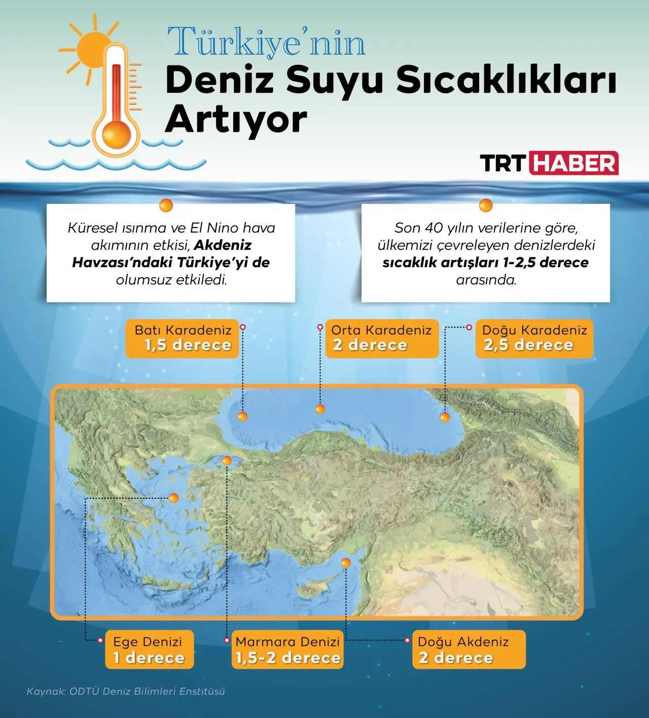 Türkiye'de bugünün en sıcak gelişmeleri: Canlı güncelleme