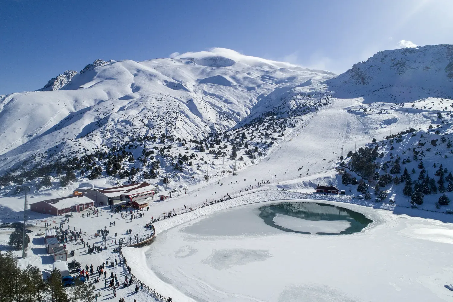 Ergan Kayak Merkezi: Erzincan'da Kış Eğlencesi