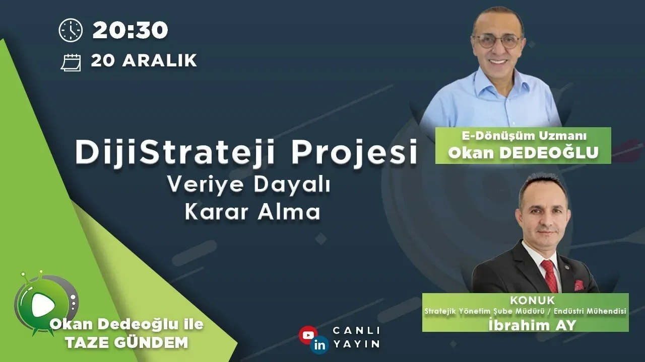 Veriye Dayalı Karar Alma ile Yapay Zeka Destekli Karar