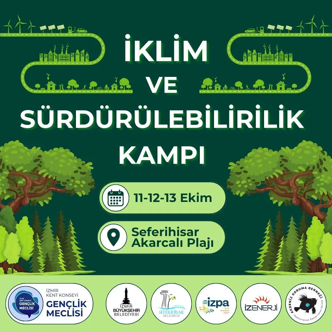 İklim Bilimi ve Sürdürülebilirlik: Bilimle Anlama ve Eylem
