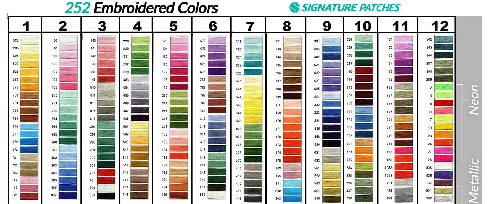 Color theory for embroidered patches: threads and finishes
