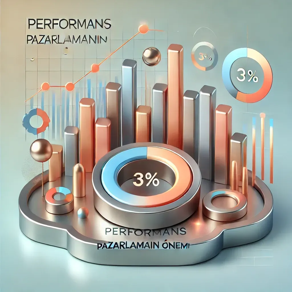 Antalya'da performans odaklı reklam analitiği: Raporlama