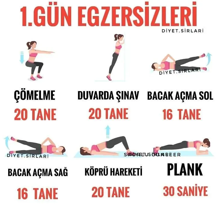 Evde 30 Dakikalık Egzersiz Programı: Sağlık ve Zindelik İçin