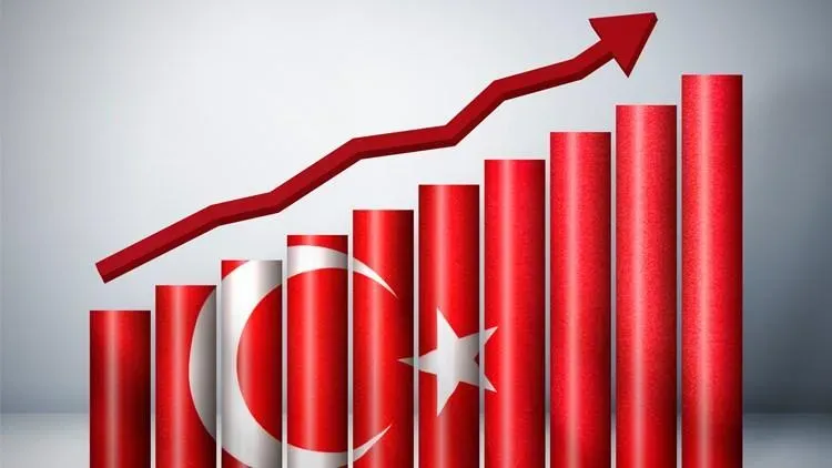 Gündem Son Dakika Ekonomi Verileri: Piyasa Analizleri