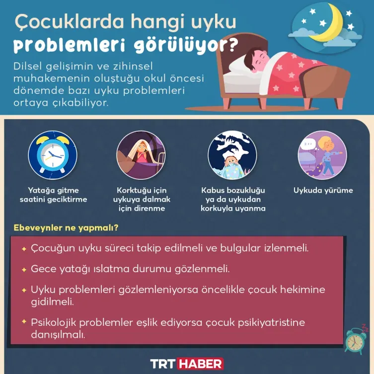 Sağlık İçin Uyku Düzeni: Kaliteli Uykunun Önemi ve İpuçları