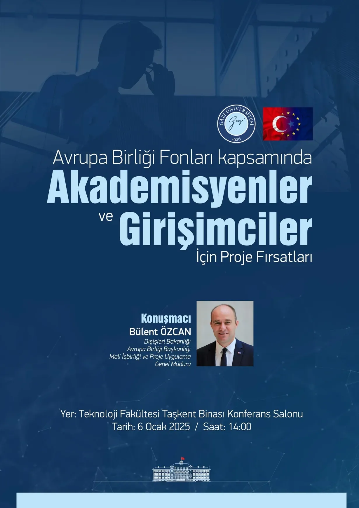 Girişimciler için teknoloji fırsatları: büyüme stratejileri