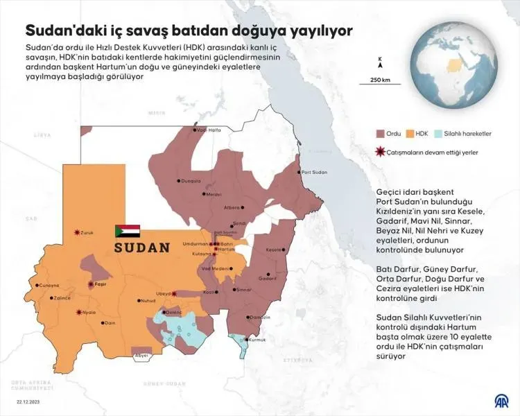 Sudan Seyahat Uyarısı: Dışişleri Bakanlığı'ndan Öneri