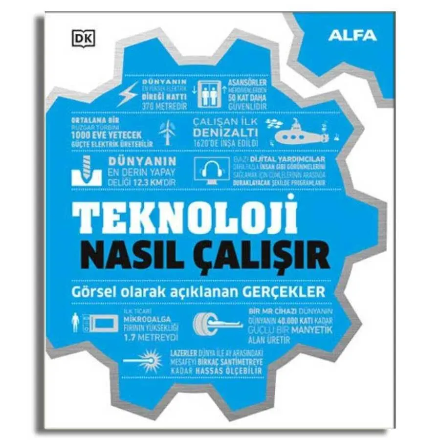 Teknoloji nedir nasıl çalışır: Basit Başlangıç Rehberi