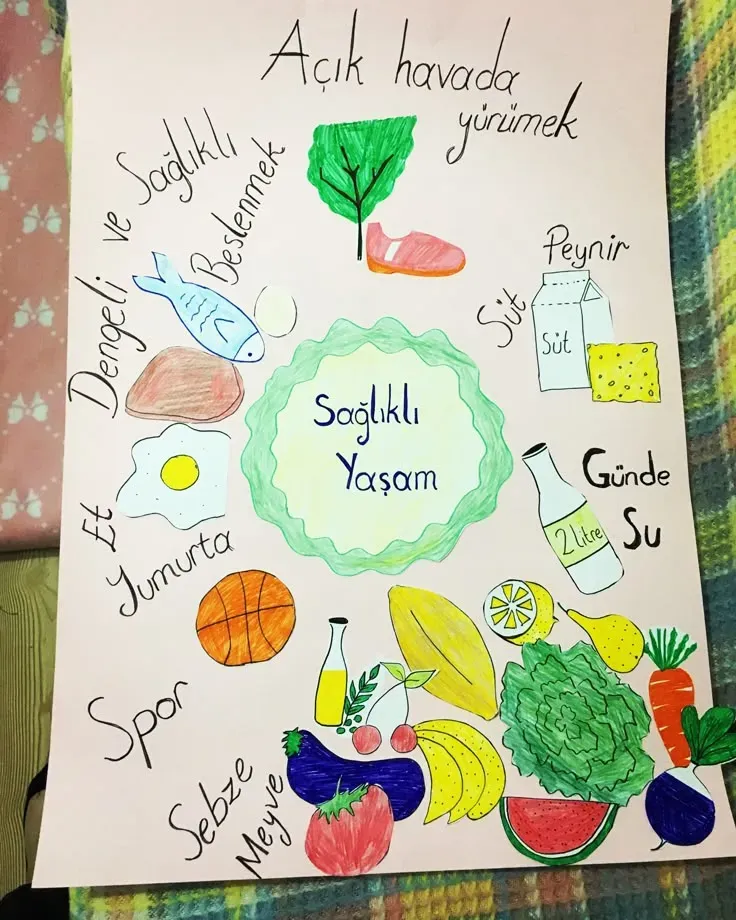 Yaşamı Zenginleştiren Alışkanlıklar: 15 Basit Adımlar Hayatını Dönüştür