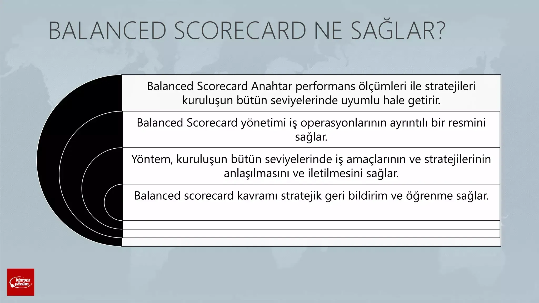 Dengeli bütçe yönetimi: Hayatını kolaylaştıran 5 adım