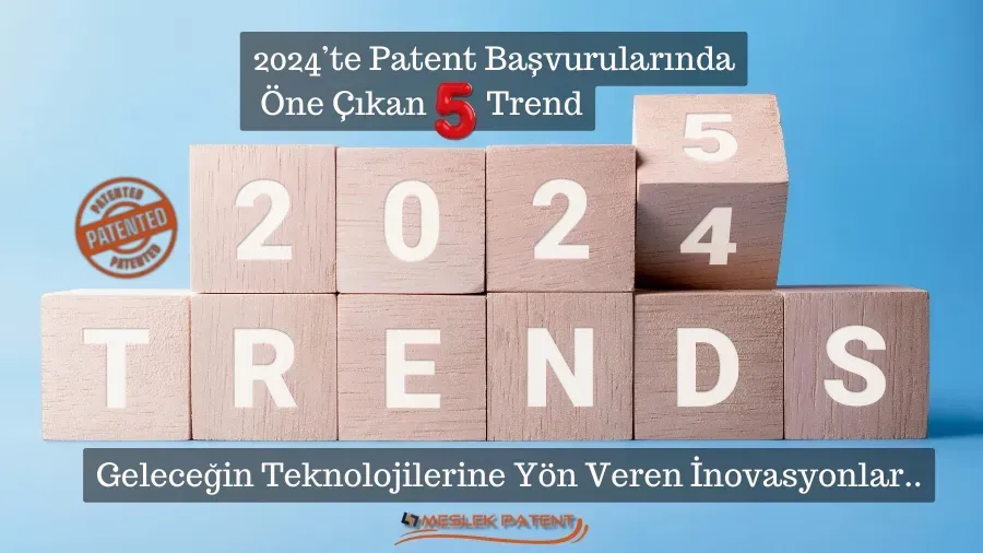 Hızla Yükselen İnovasyonlar ile Teknoloji Devrimi Başladı
