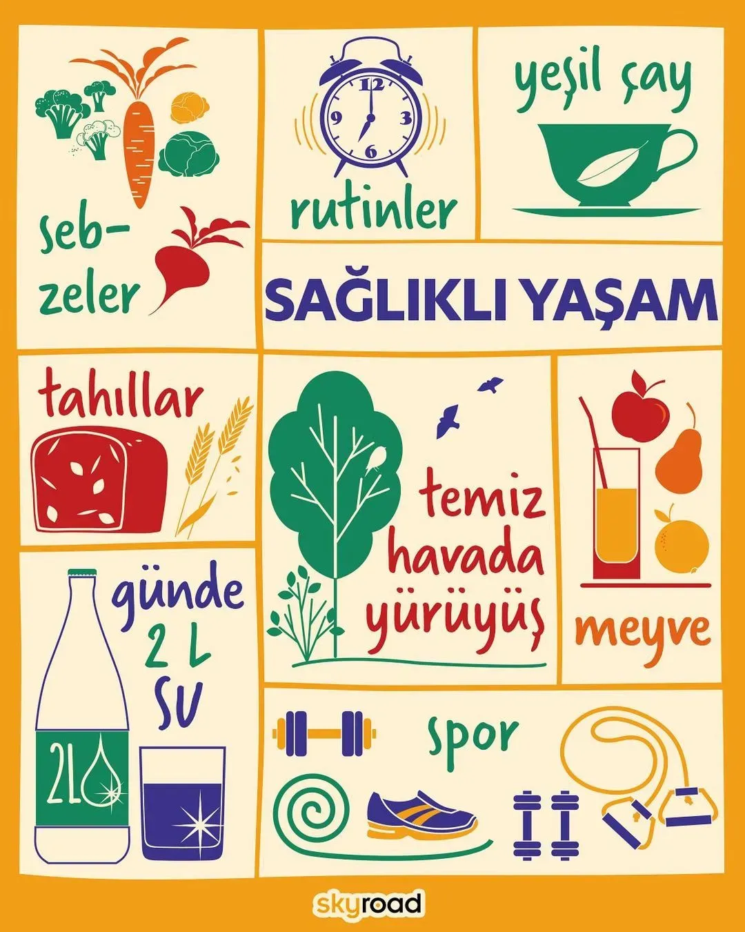 Yaşam için 7 günlük sağlıklı alışkanlıklar: Adım adım