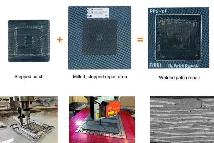 Patch Repair Basics: How Patches Extend Clothing Lifespan