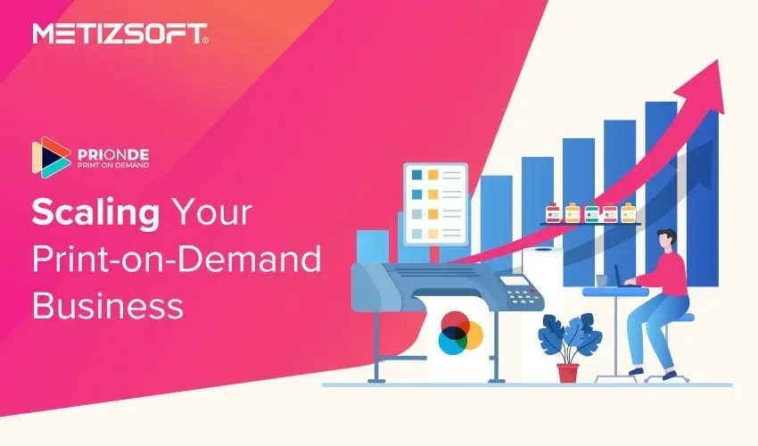 Scaling a Print on Demand Business: Automation & Outsourcing
