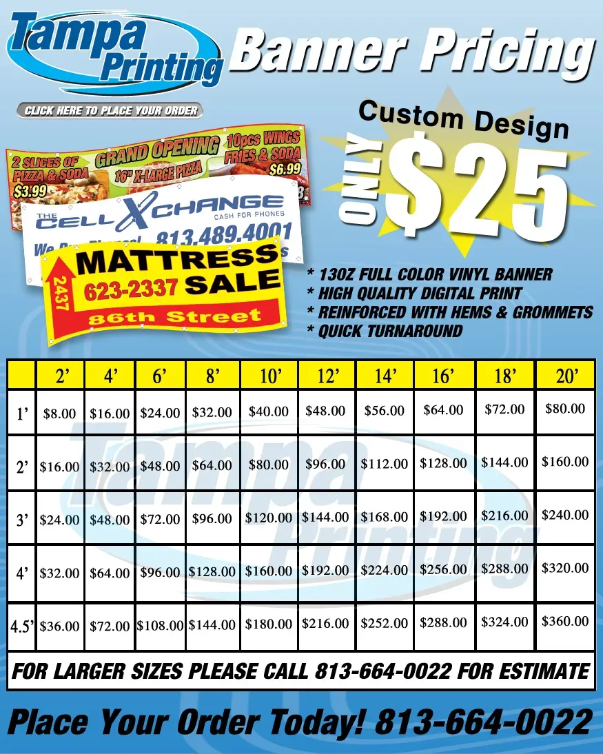 Custom Banner Cost: A Practical Guide to Pricing Explained