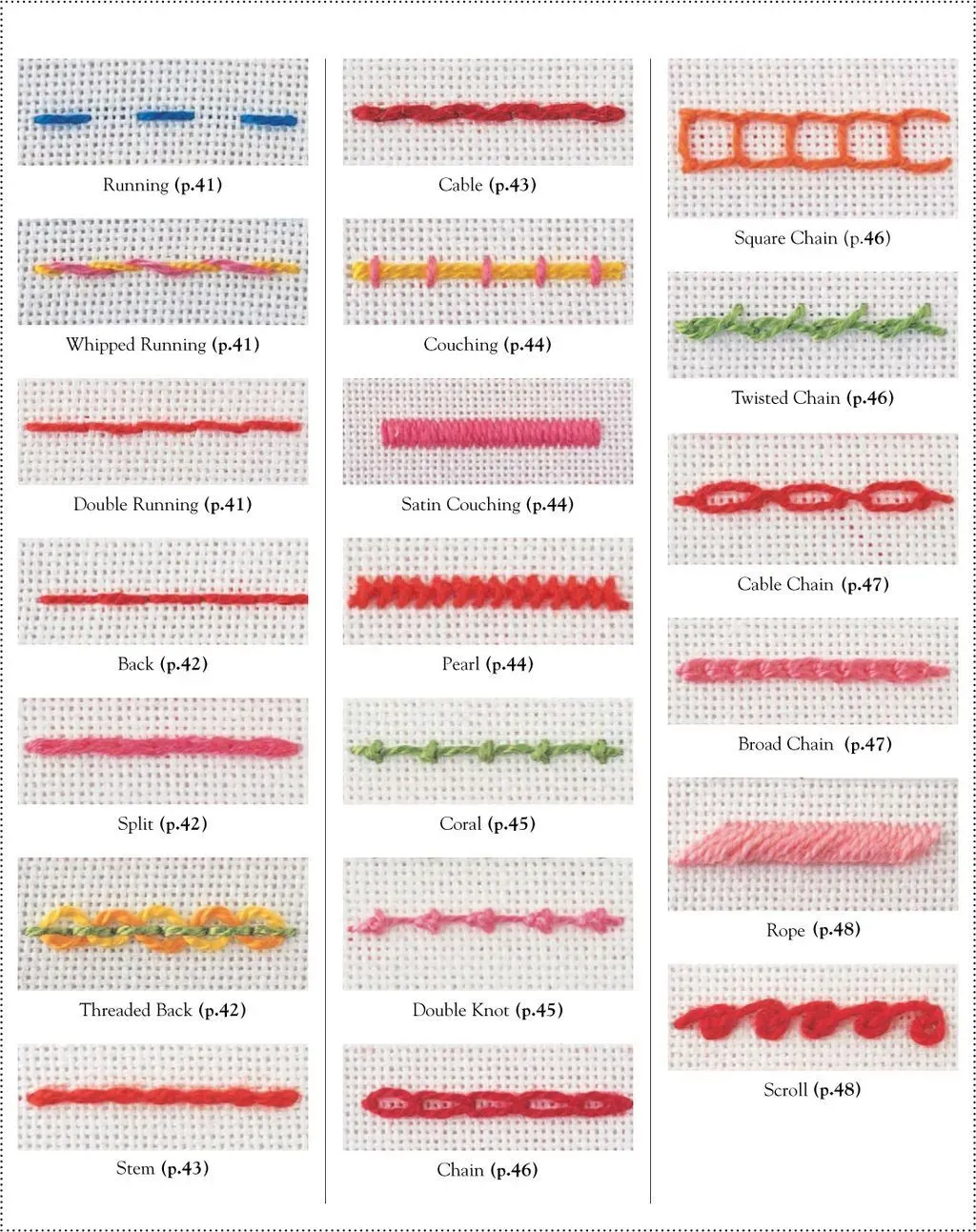 Embroidered design stitch techniques: Satin, Backstitch