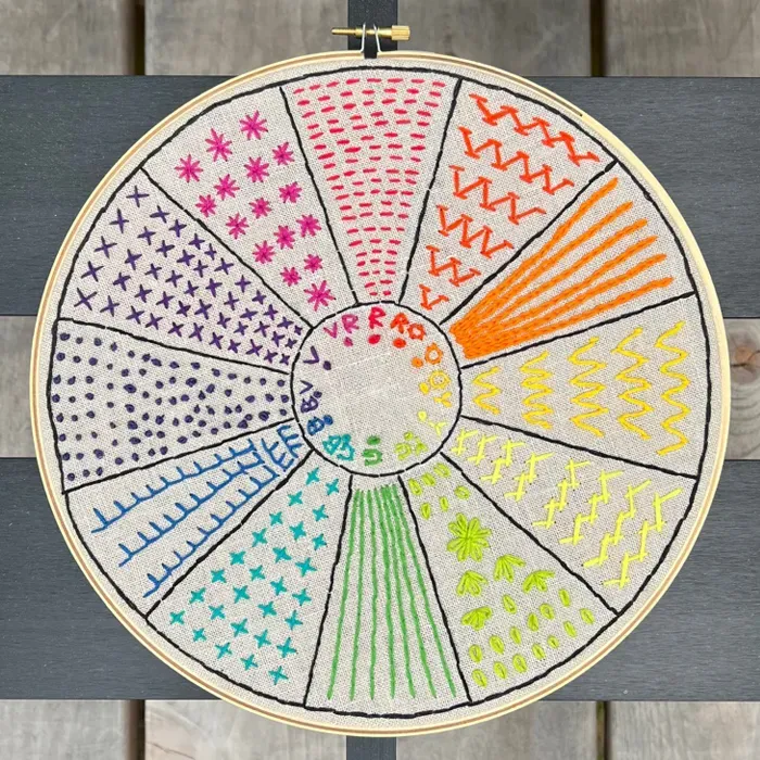 Color Theory in Embroidery: Choosing Threads and Palettes