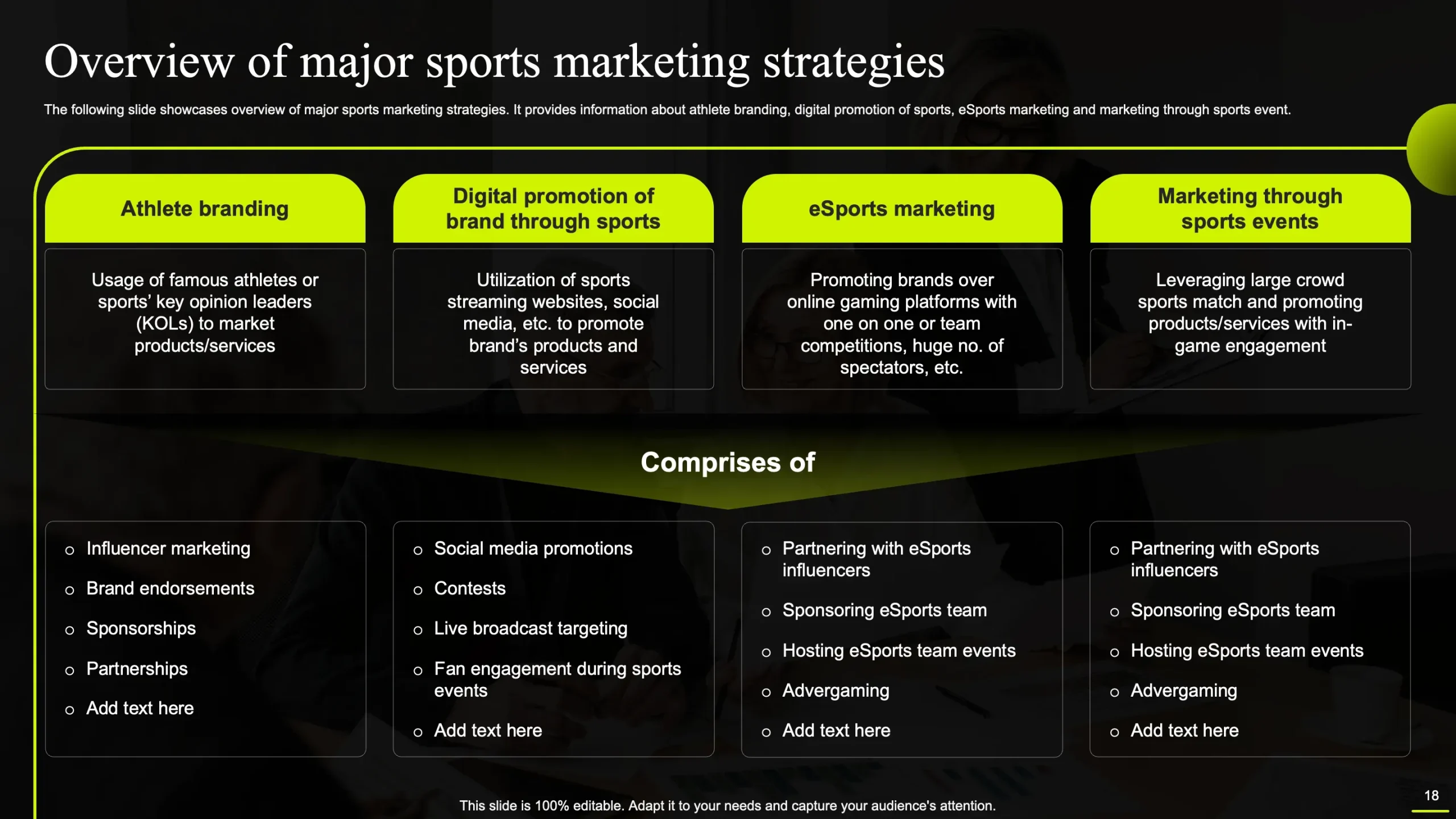 Sports News Strategy: Tactics, Formations, Breakdowns