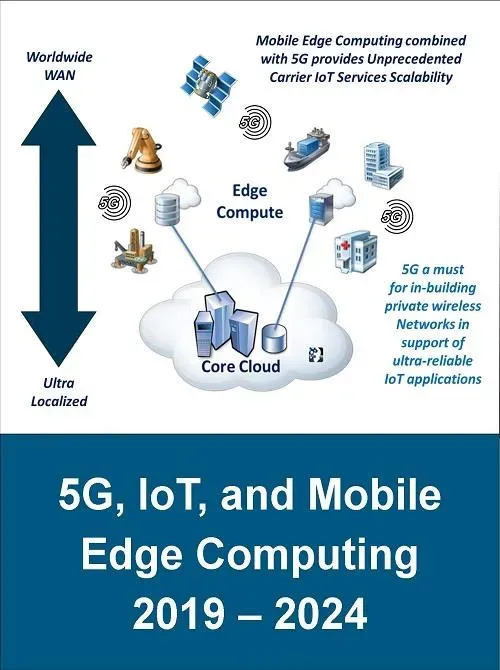 AI, 5G, and edge computing trends: what's next in tech