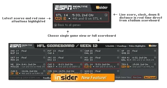Real-Time Sports Scores: Live Updates, Analysis, Insights