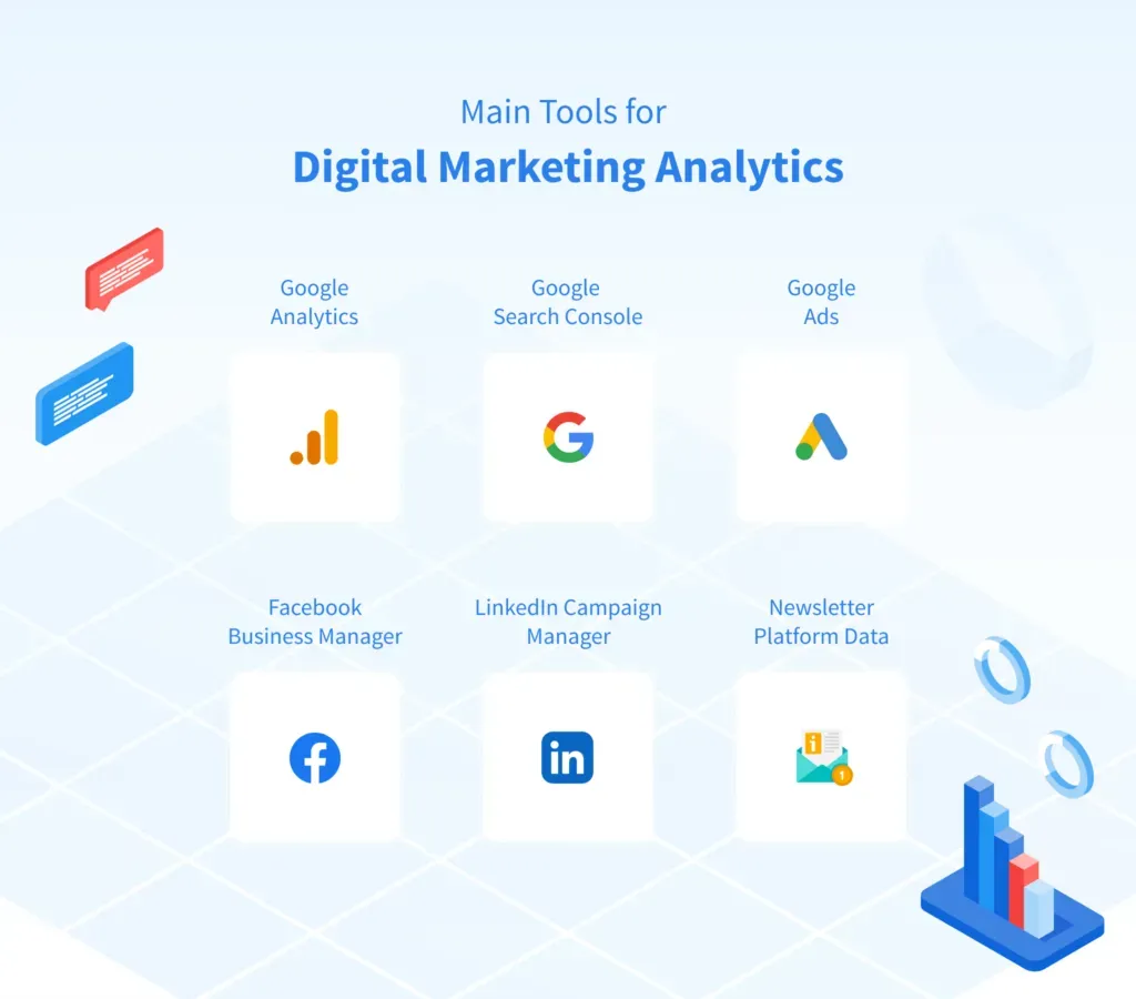Digital Marketing Analytics: Accelerate Business Growth