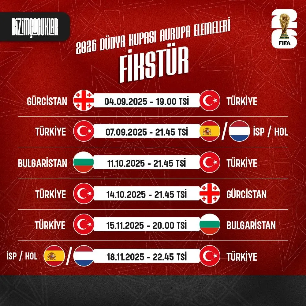2026 FIFA Dünya Kupası Elemeleri: Hollanda-Malta Maçı