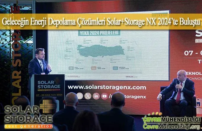 Çevre ve Enerji Sektöründeki Yenilikler: Gündem Analizi