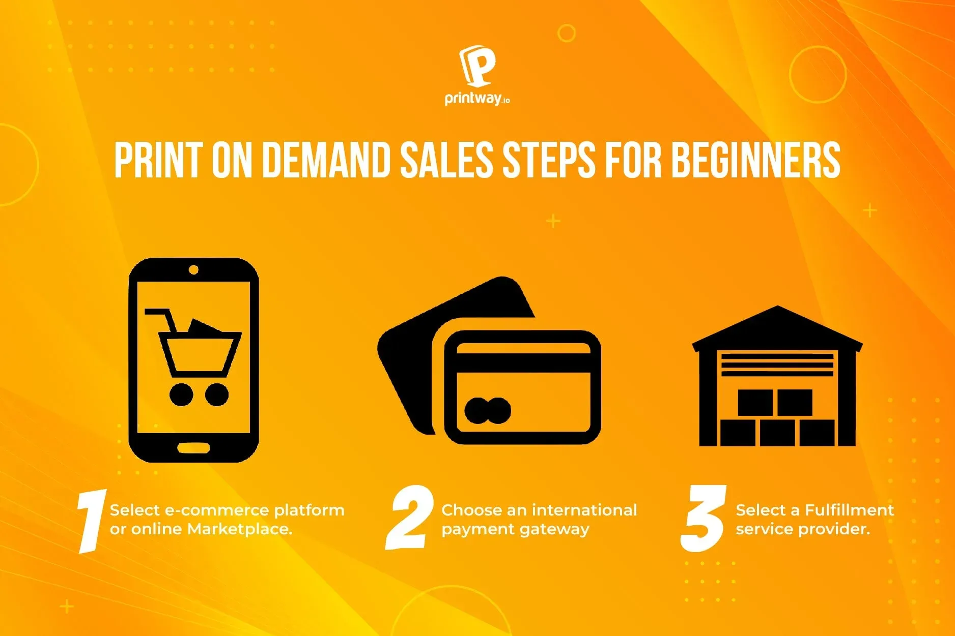 Print on Demand sales: 10 proven strategies for growth