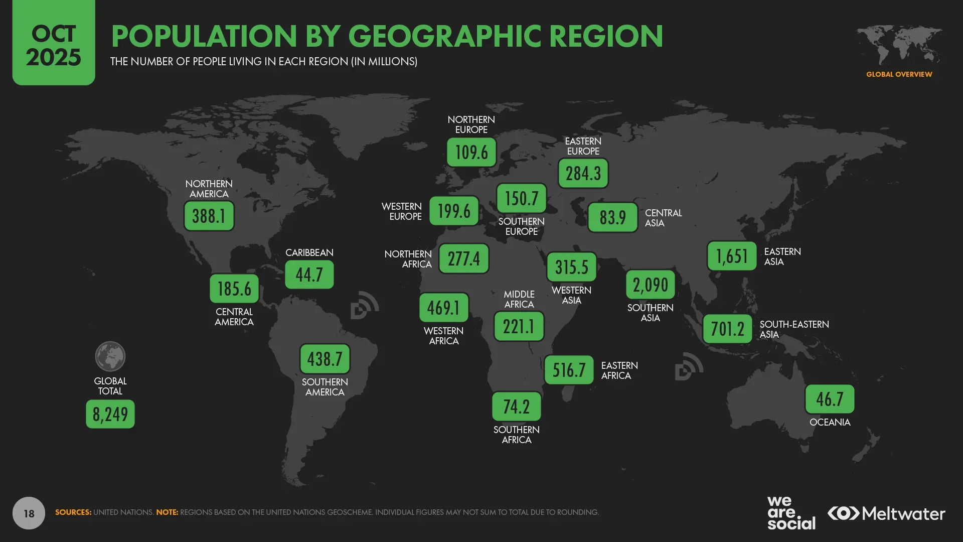 Global News by Region 2026: Europe, Asia, Americas & Africa