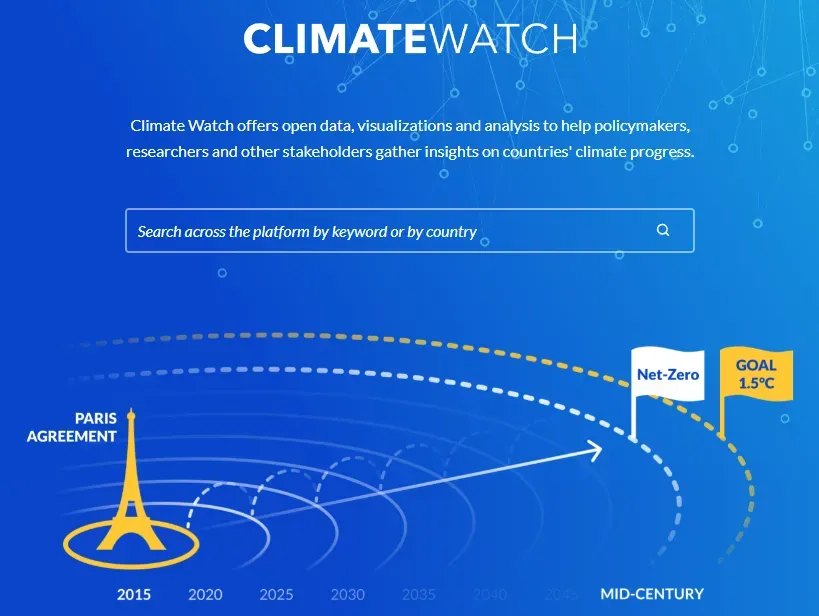 Global Climate Watch: Key Developments You Should Track